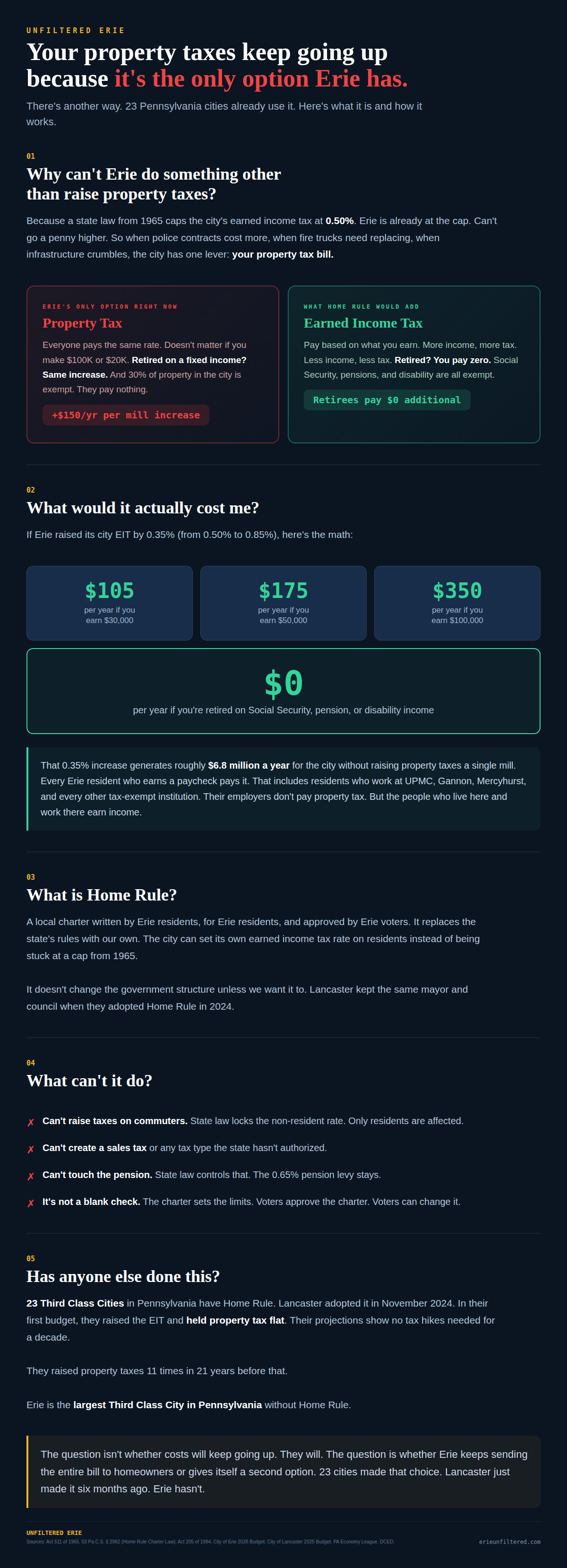 Third Class City Code vs Home Rule Charter comparison